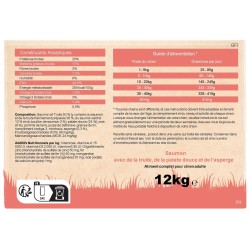 Vente de croquettes pour chiens au saumon haute qualité