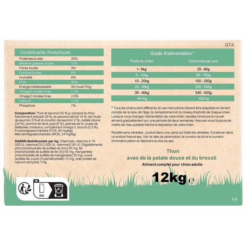 Croquettes chiens : croquettes au thon pour votre chien