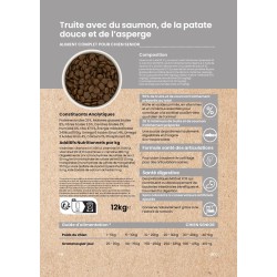 Chien sénior : croquettes à la truite haute qualité