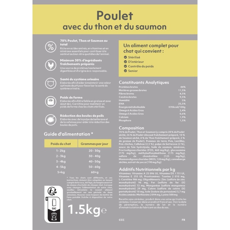 Croquettes Dundee Shop pour chat stérilisé au poulet