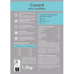 Commande en ligne de croquettes canard pour chats stérilisé