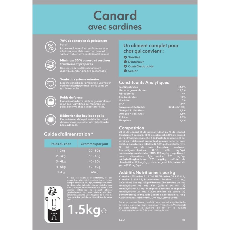 Commande en ligne de croquettes canard pour chats stérilisé