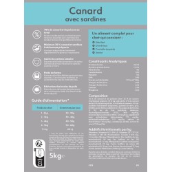 Vente de croquettes au canard pour chat stérilisé