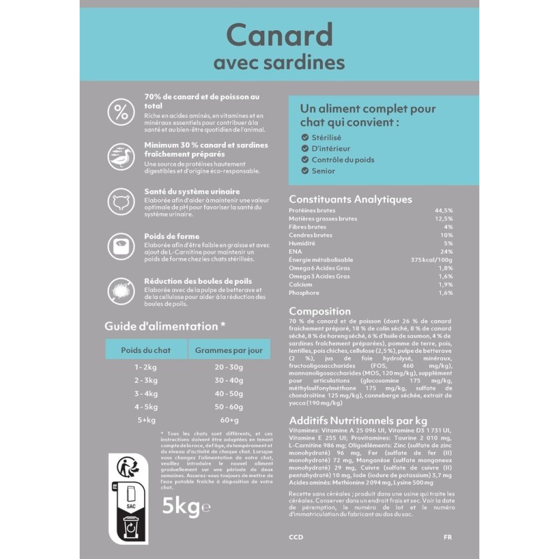 Vente de croquettes au canard pour chat stérilisé