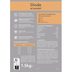 Croquettes chat adulte à la dinde et au poulet Dundee Food