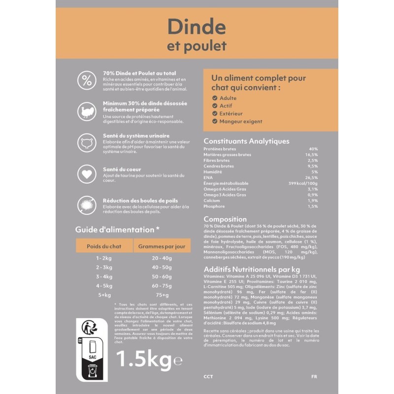 Croquettes chat adulte à la dinde et au poulet Dundee Food